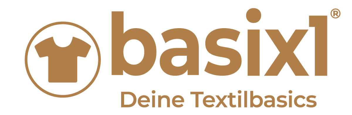basix1.de